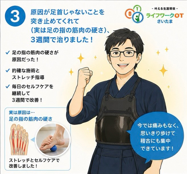 原因を見極めた施術とセルフケアにより3週間で改善した様子