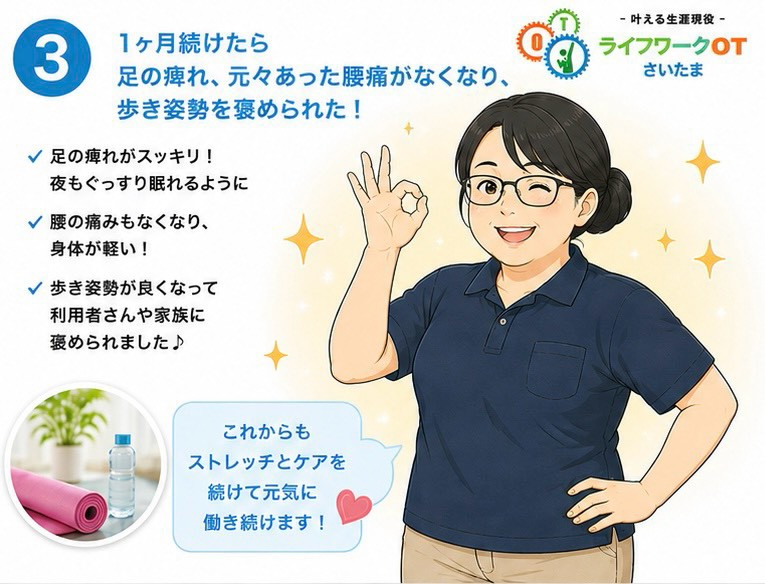 1か月の継続で足のしびれと腰痛がなくなった様子